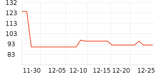 ɭɭˮ��������ʷ�۸�