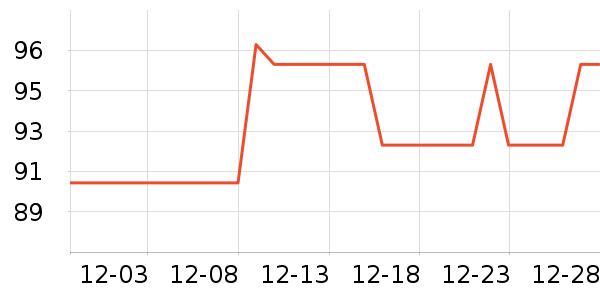 ɭɭˮ��������ʷ�۸�