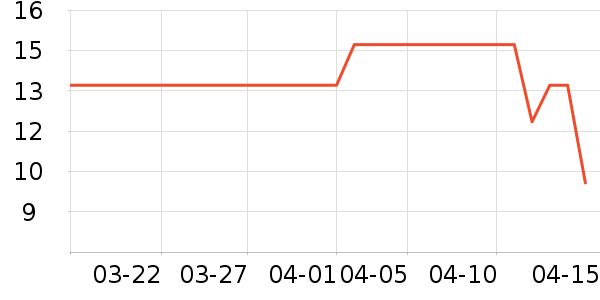 ���ɽ�ƾ�/��������ʷ�۸�