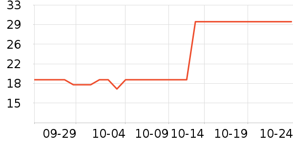 �����Ż滭������ʷ�۸�