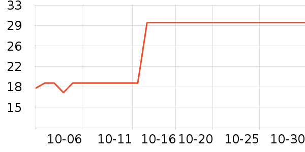 �����Ż滭������ʷ�۸�