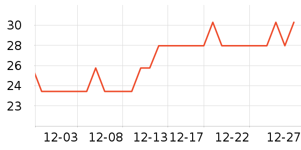 �����Ż滭������ʷ�۸�