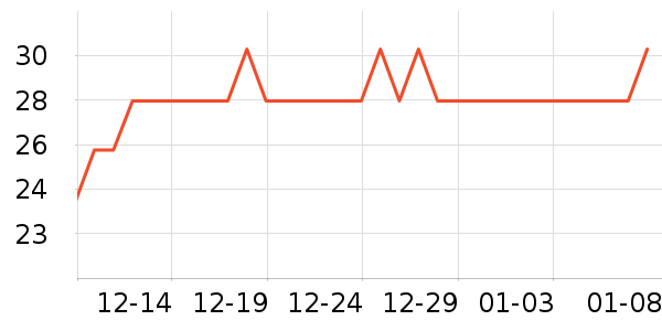 �����Ż滭������ʷ�۸�