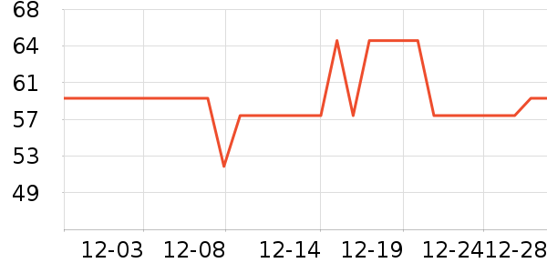 ����������/��ͯ������ʷ�۸�