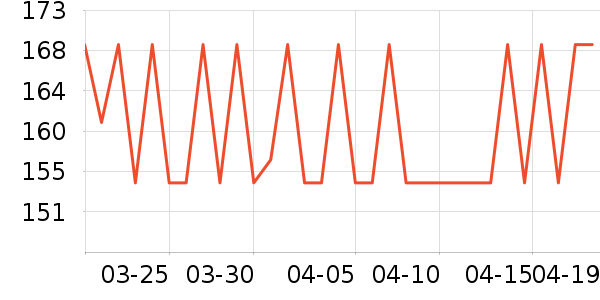 һҳ����������ʷ�۸�