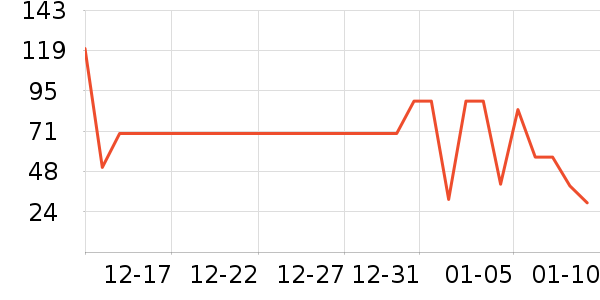 �츣�Ǹ��/������ʷ�۸�