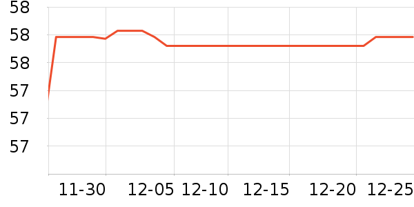 ALPINT MOUNTAIN����Ь����ʷ�۸�