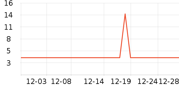 ���ɺͰ͵�è��ʳ��ʷ�۸�