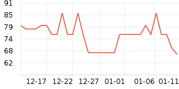 ������ϴ��ˮ��ʷ�۸�