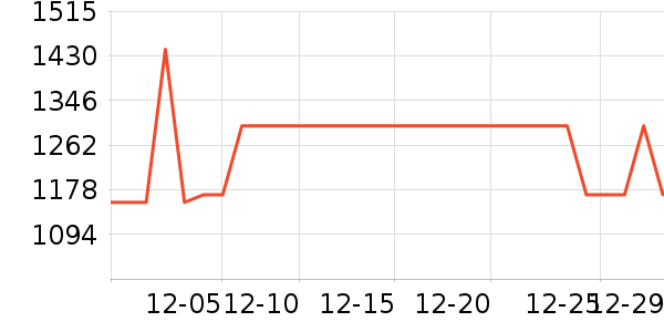 ����ľҵ��ͯ�Ҿ���ʷ�۸�