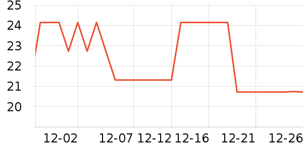 ���۲����ʷ�۸�