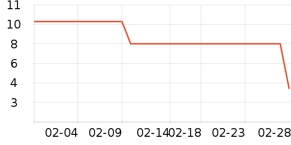 Ӣ��Ӥ�׶���ζƷ��ʷ�۸�