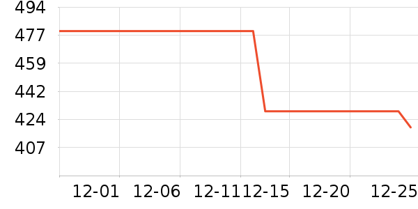 ˮ�����׾���ʷ�۸�