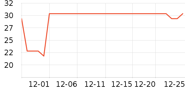 ��³��Ȼ��Ԯ������ʷ�۸�