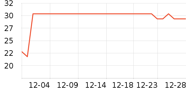 ��³��Ȼ��Ԯ������ʷ�۸�