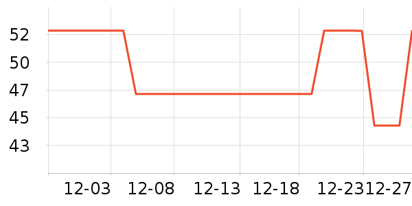 �˶�ˬ��ʿ�ڿ���ʷ�۸�