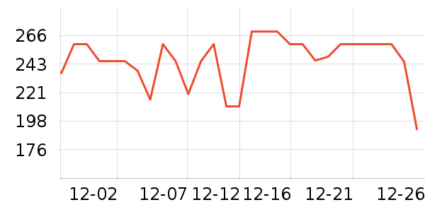 �ڿƽ�������ʷ�۸�