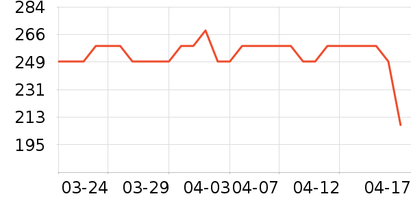 �ڿƽ�������ʷ�۸�