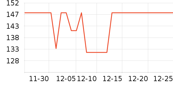 ������������ʷ�۸�