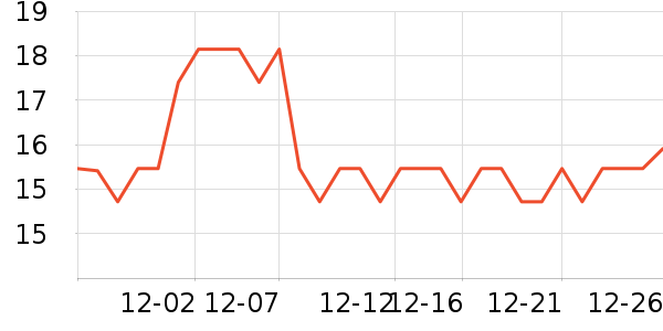 JOINFIT�٤�����ʷ�۸�