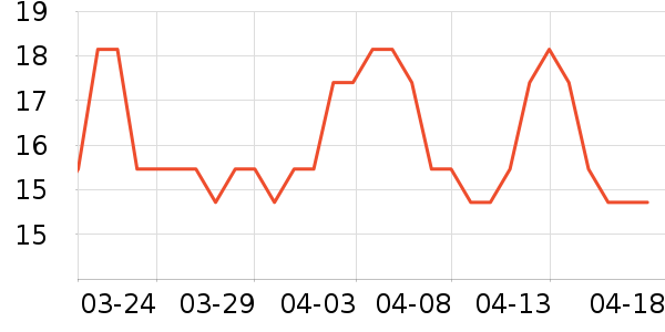 JOINFIT�٤�����ʷ�۸�