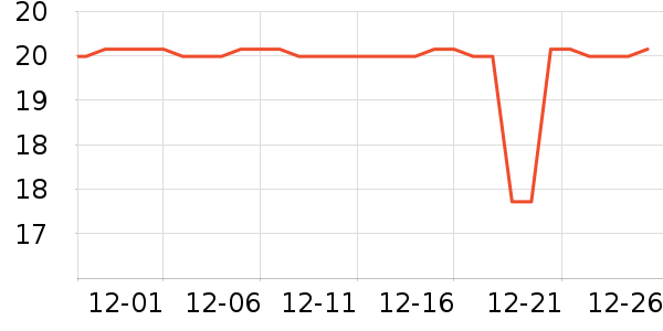 ������Ʒ��ʷ�۸�