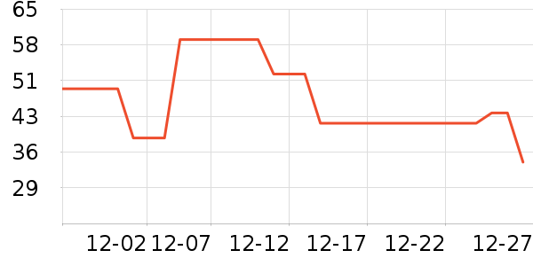 ������Ʒ��ʷ�۸�