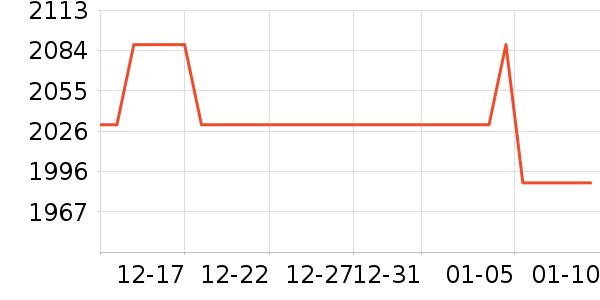 ��������������ʷ�۸�