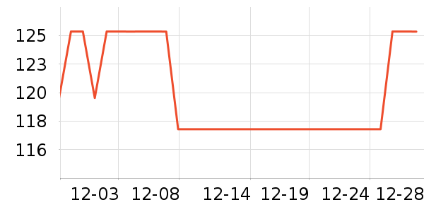 �����������Ǳ���ʷ�۸�