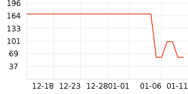 ����������ʷ�۸�