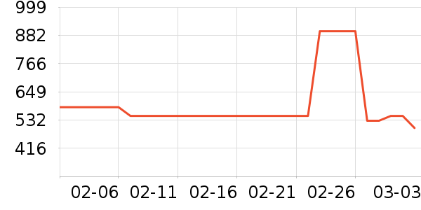 ��˼������/��ë����ʷ�۸�