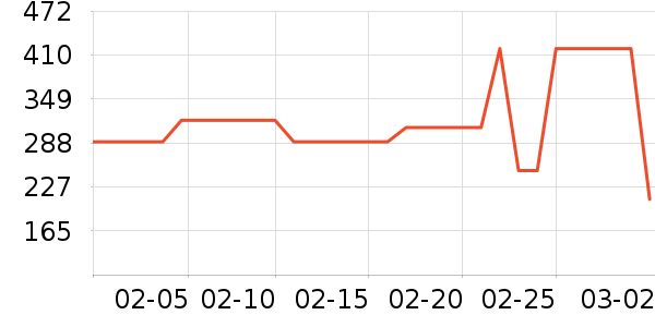 LovetoDreamӤͯ˯��/������ʷ�۸�