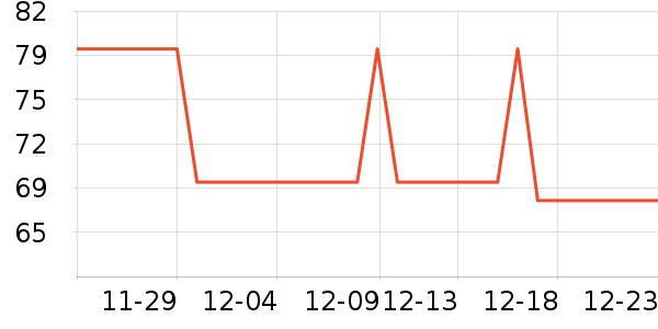 ���ն��綯���������ʷ�۸�