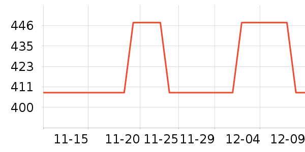 ���˴���Ϸ�ֱ���ʷ�۸�