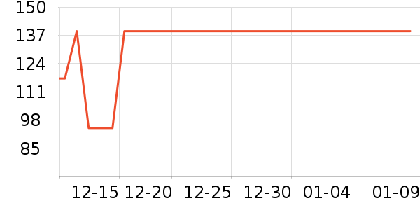 Ұ�˹�Ӧ����Ԯ��ʷ�۸�