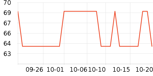 ţ��/��Ʒ��ʷ�۸�