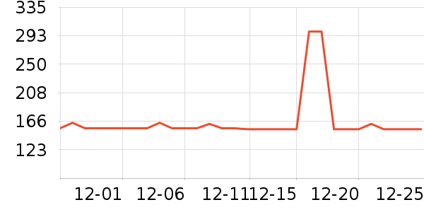 MLB.�˶�ñ��ʷ�۸�