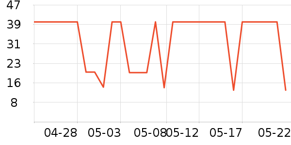 ˼�����𱴰�����������е��ʷ�۸�