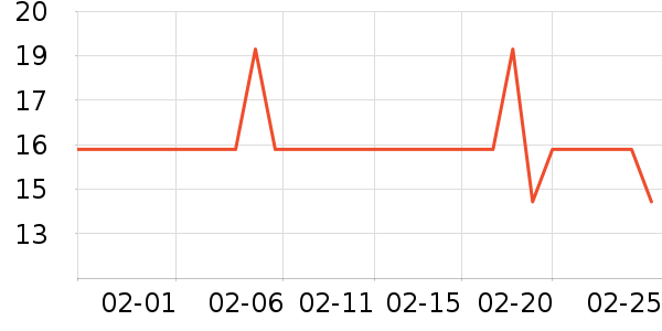 ϴ��ˮ��ʷ�۸�