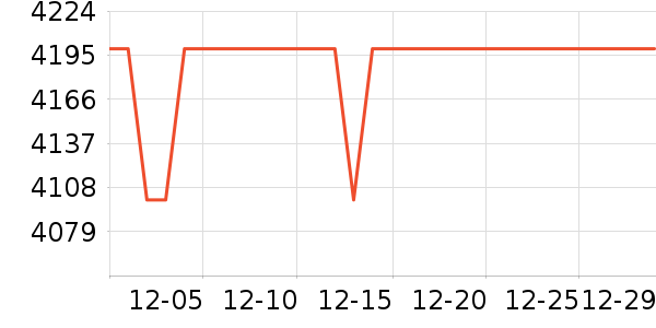 Ľ˼��ͯ�Ҿ���ʷ�۸�