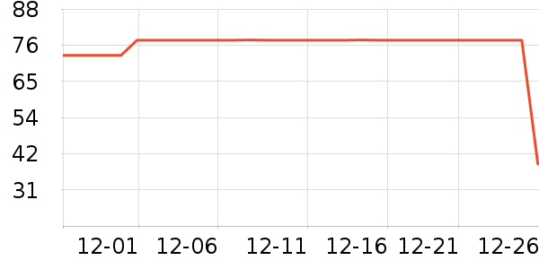 ��������������ʷ�۸�