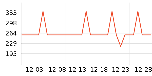 ̫������ˮ����ʷ�۸�