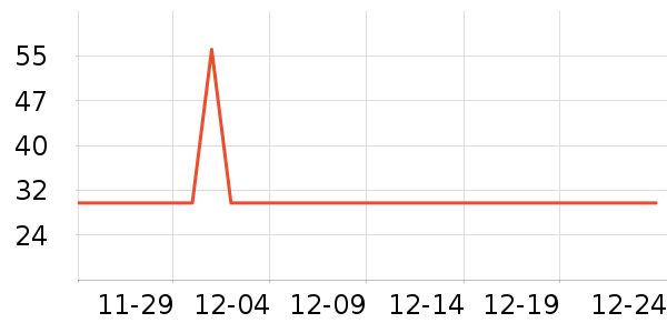 ���������׷�/�׺�/������ʷ�۸�