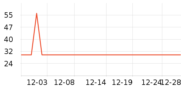 ���������׷�/�׺�/������ʷ�۸�