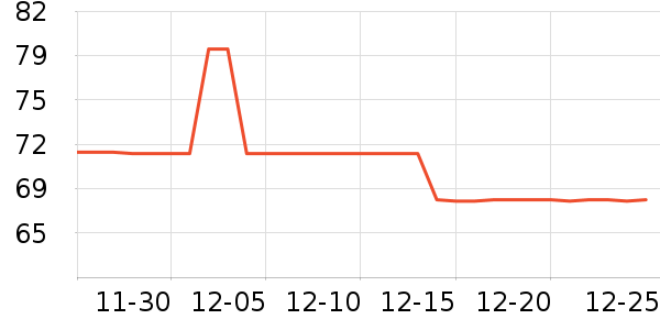 ��ʿ���ɿ�����ʷ�۸�