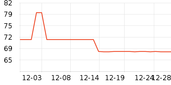 ��ʿ���ɿ�����ʷ�۸�