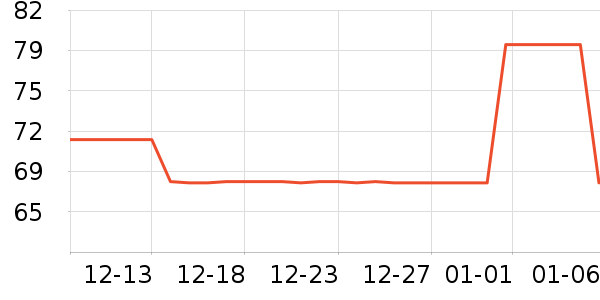 ��ʿ���ɿ�����ʷ�۸�