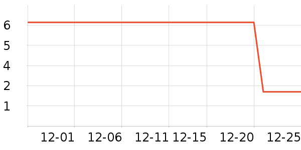 ���/������ʷ�۸�