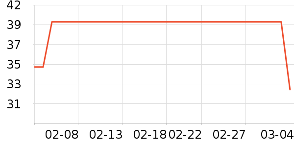 ���κ��Ǹ��/������ʷ�۸�