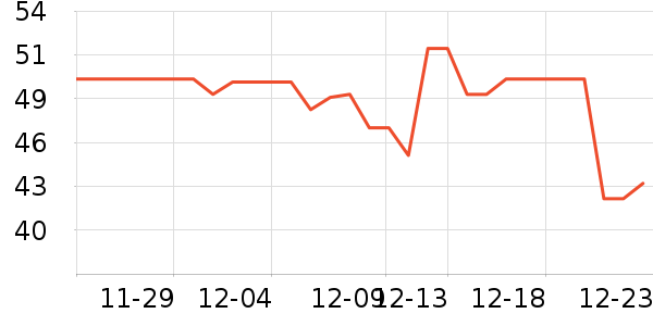 ��������ˮ��ʷ�۸�